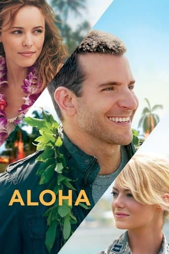 Witamy na Hawajach eKino